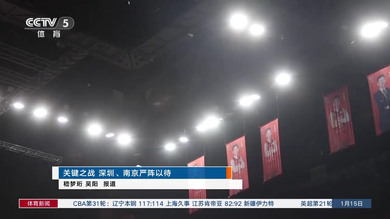 发展环境